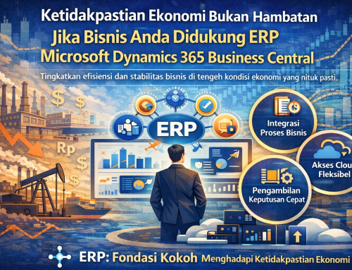 Ketidakpastian Ekonomi Bukan Hambatan Jika Bisnis Anda Didukung ERP Microsoft Dynamics 365 Business Central