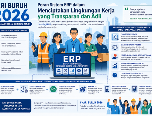 Hari Buruh 2026: Peran Sistem ERP dalam Menciptakan Lingkungan Kerja yang Transparan dan Adil